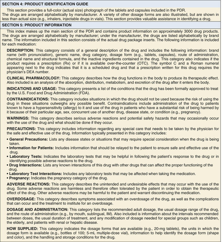 Drug References – Learn HCIS – LVN and MA Certification