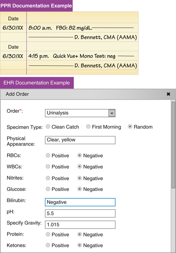 Documentation in the Medical Record – Learn HCIS – LVN and MA Certification