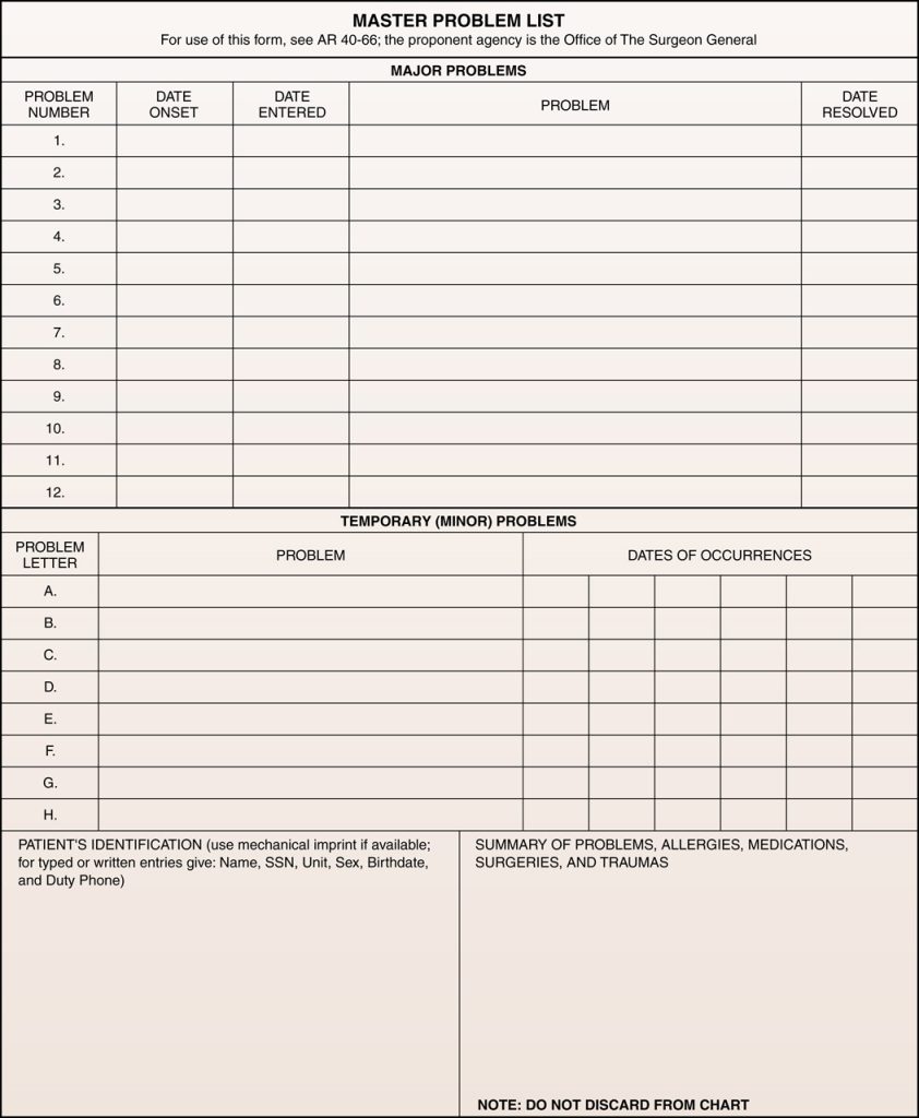 Problem! List Med List.pdf Working with Health Records – Learn HCIS – LVN and MA Certification