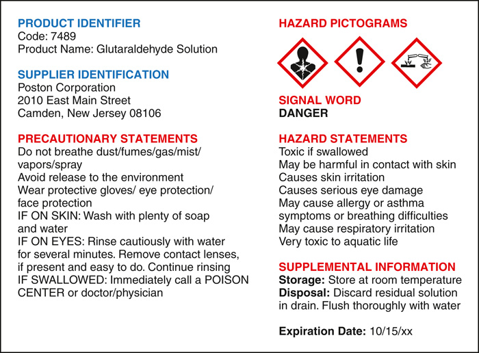 Hazard Communication Standard – Learn HCIS – LVN and MA Certification