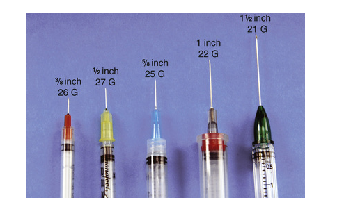 Parenteral Administration – Learn HCIS – LVN and MA Certification